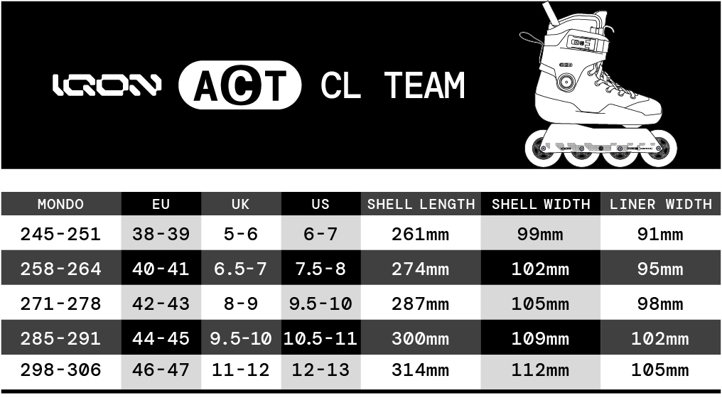 IQON Skate ACT CL Team