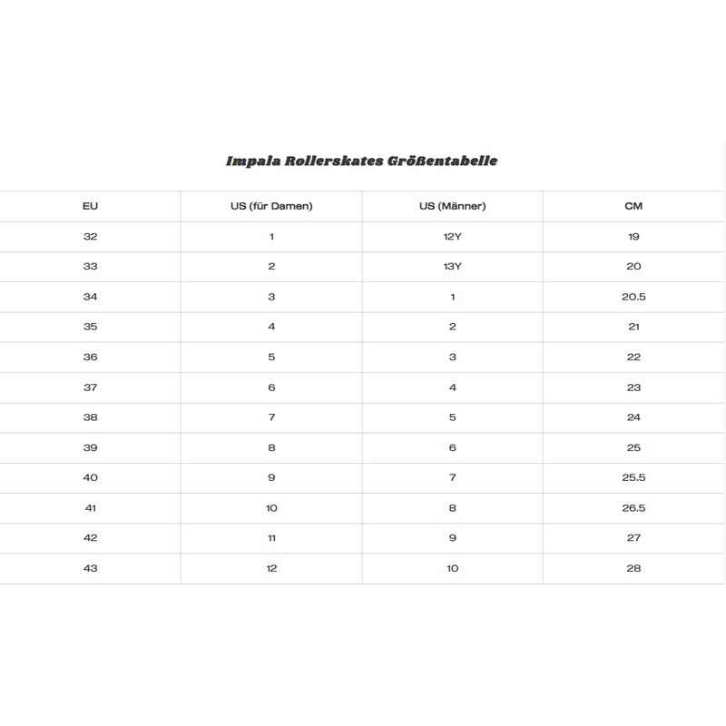 Impala Rollerskates Sky Blue