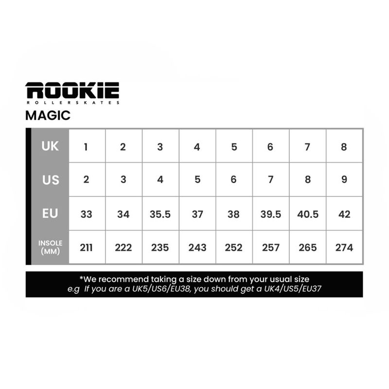 Rookie Rollschuhe Magic Checker